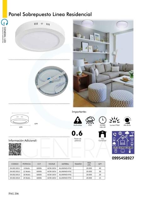 Paneles Led 034