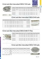 Cintas Led 003