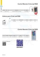 Cintas Led 008