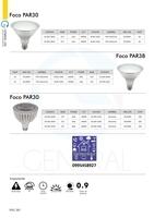 Focos Led 021